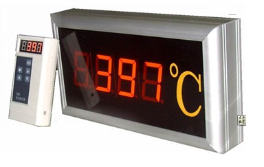 DP������ʾ��