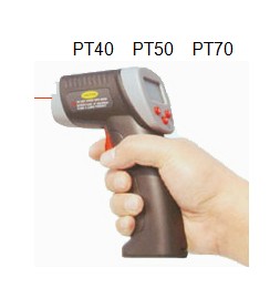 PT����ϵ��